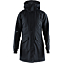 Mountain Polstret Parkas W